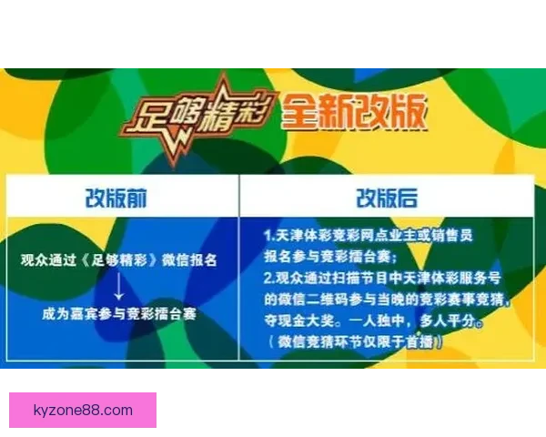 围绕体育竞猜平台打造多元玩法与安全合规体验的创新发展路径探索